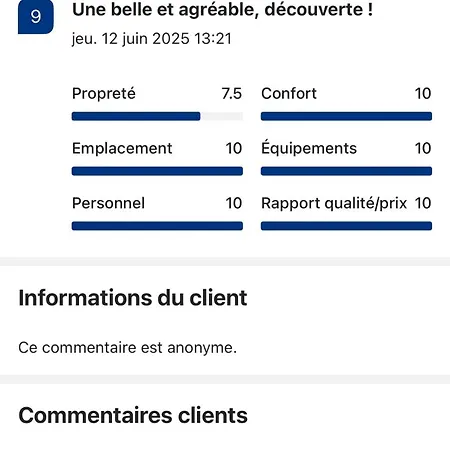 L'evasion Marine A La 2p Houlgate